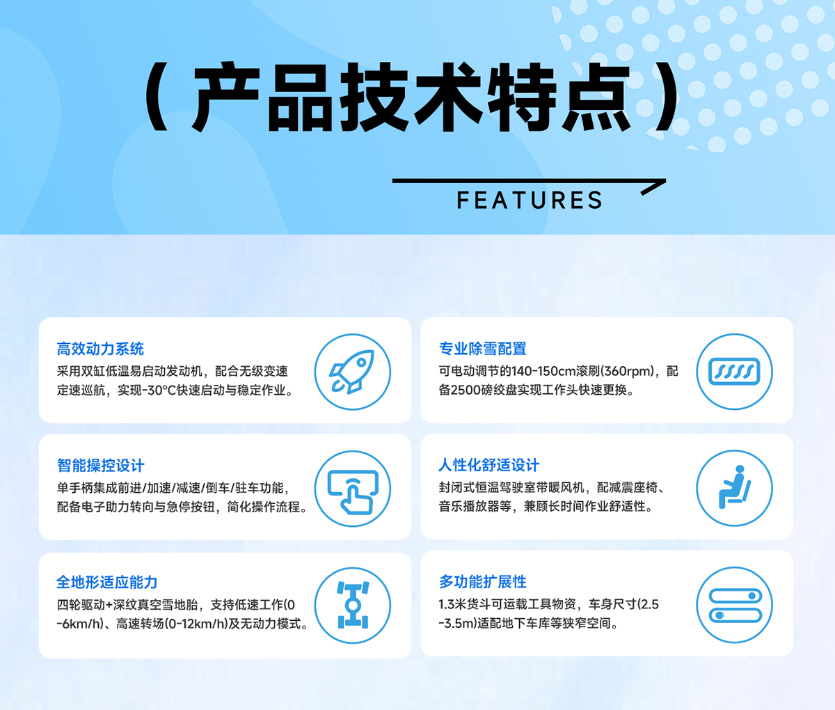 產品技術特點